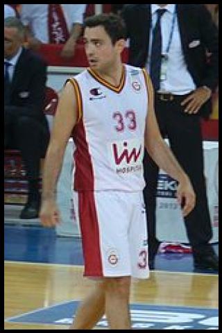 Famous People with name Ender