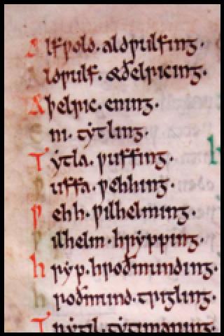 Famous People with name Eni