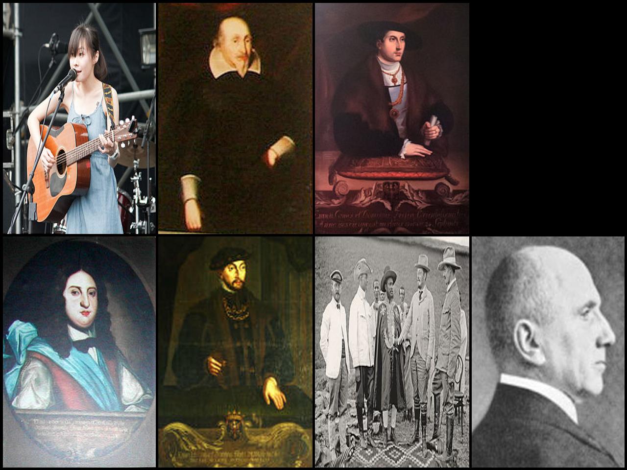 Famous People with name Enno