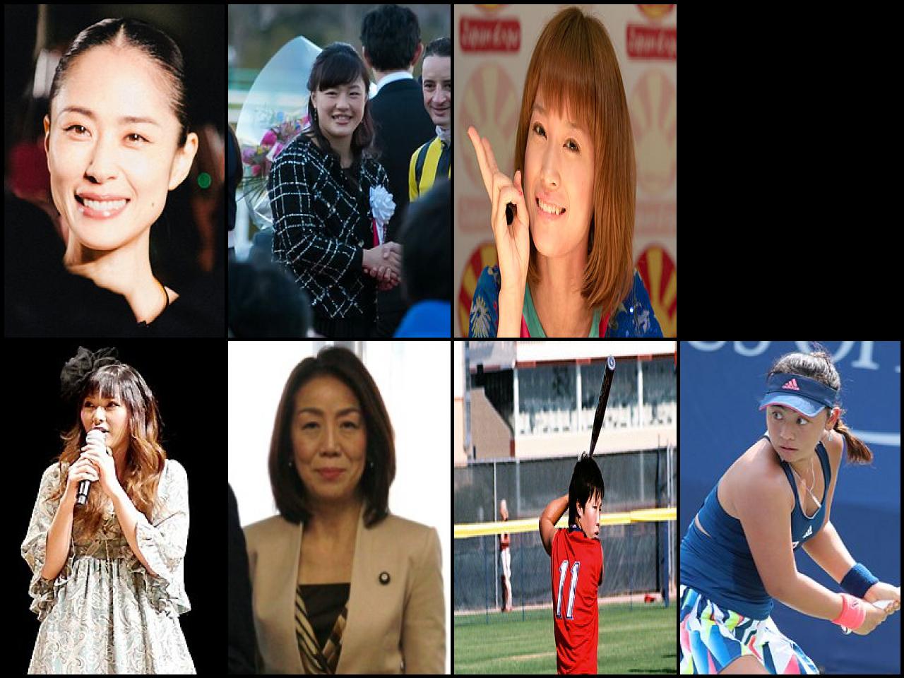 Famous People with name Eri