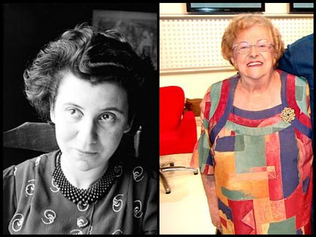 Famous People with name Etty