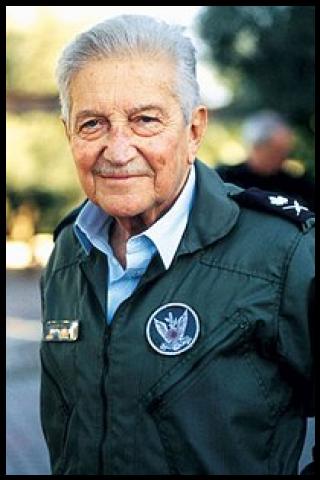 Famous People with name Ezer