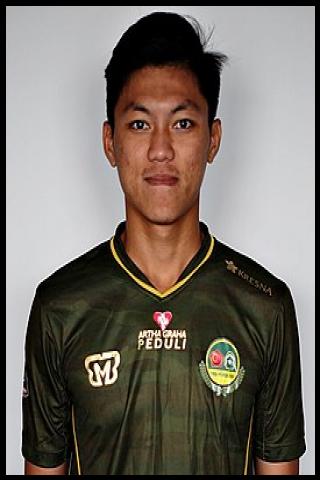 Famous People with name Feby