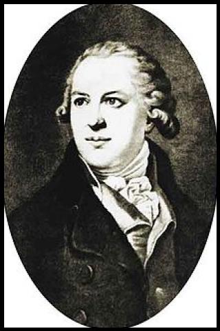 Famous People with name Fedot