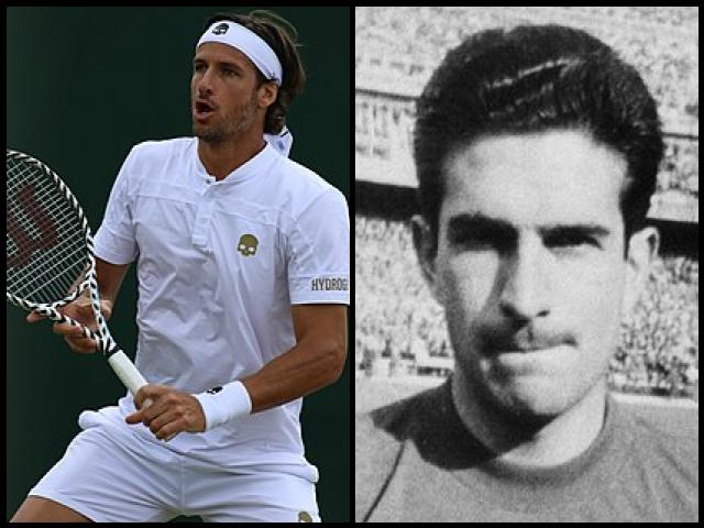 Famous People with name Feliciano