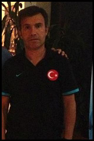 Famous People with name Feyyaz