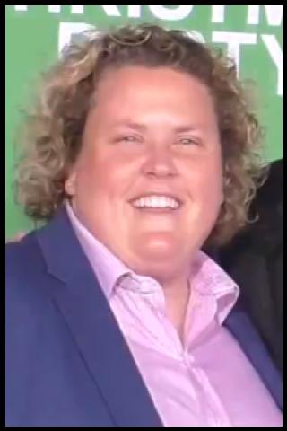 Famous People with name Fortune