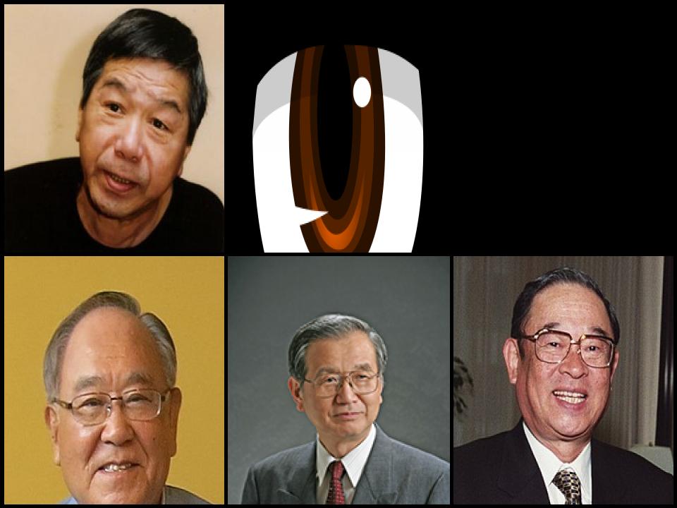 Famous People with name Fujio