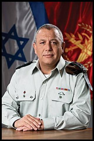 Famous People with name Gadi