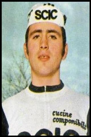 Famous People with name Gianbattista