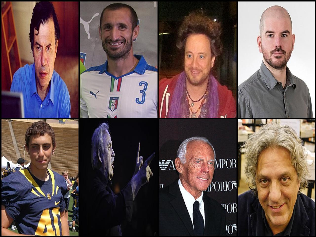 Famous People with name Giorgio