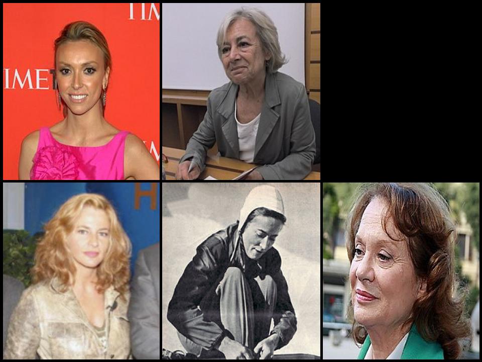 Famous People with name Giuliana