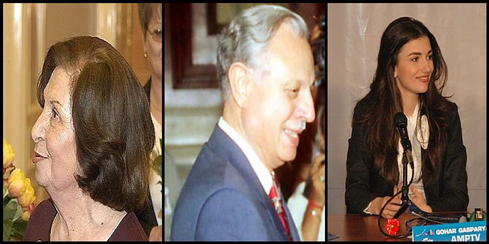 Famous People with name Gohar