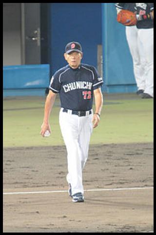 Famous People with name Gondo