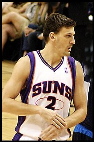 Famous People with name Gordan