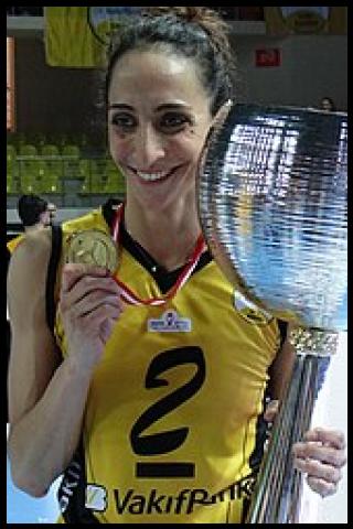 Famous People with name G&ouml;zde