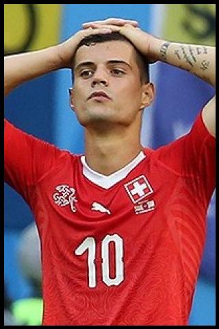 Famous People with name Granit