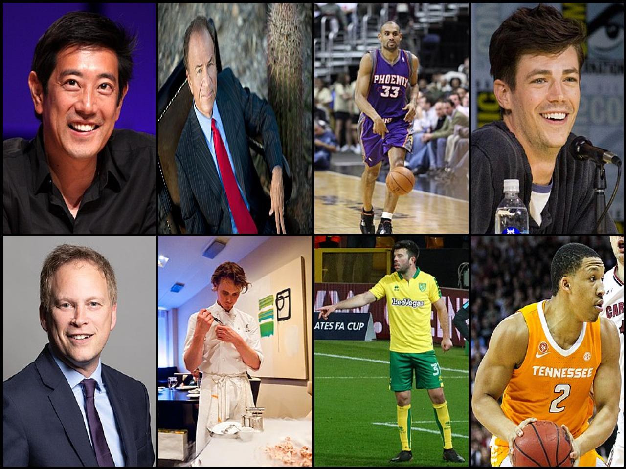 Famous People with name Grant