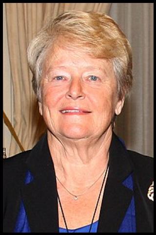 Famous People with name Gro