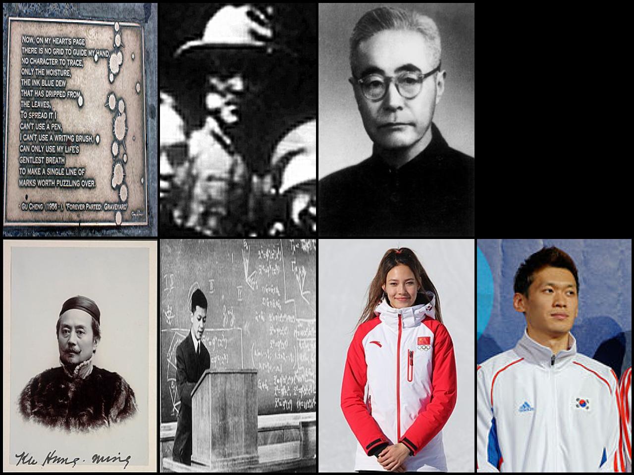 Famous People with name Gu