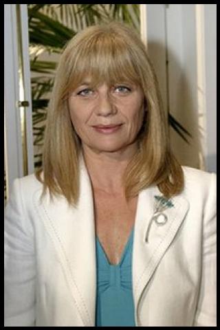 Famous People with name Guida