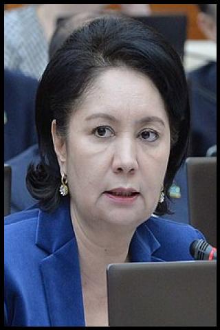 Famous People with name Gulshara