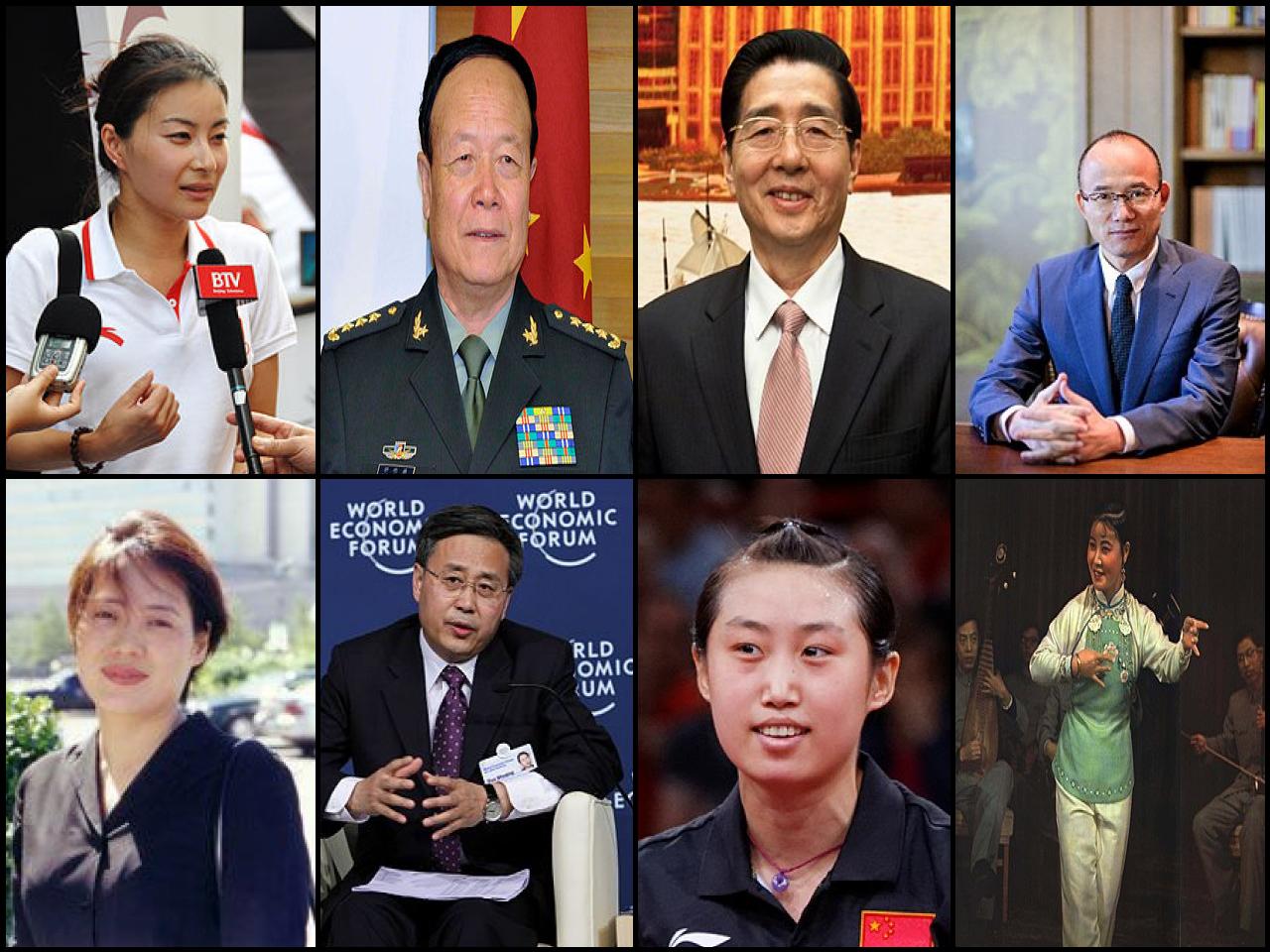 Famous People with name Guo