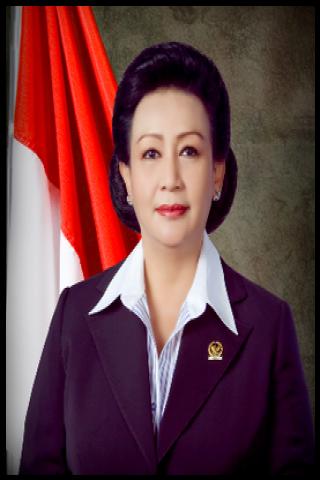 Famous People with name Gusti