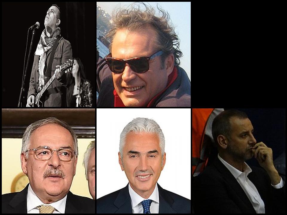 Famous People with name Haluk
