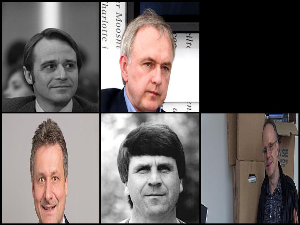 Famous People with name Hans-Ulrich