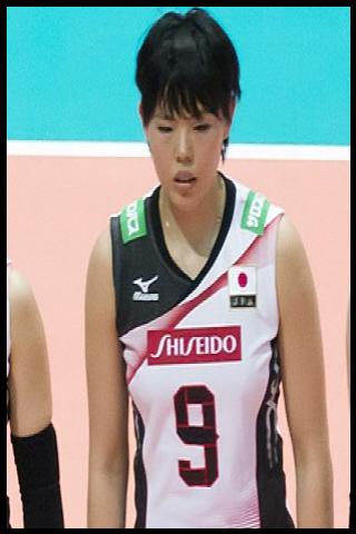 Famous People with name Haruyo