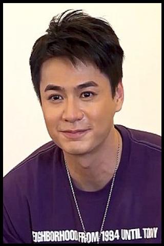 Famous People with name Him