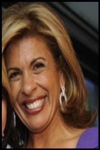 Famous People with name Hoda