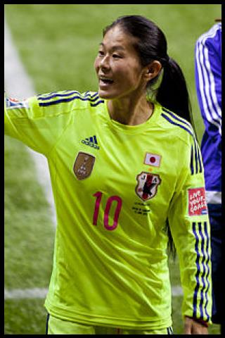 Famous People with name Homare