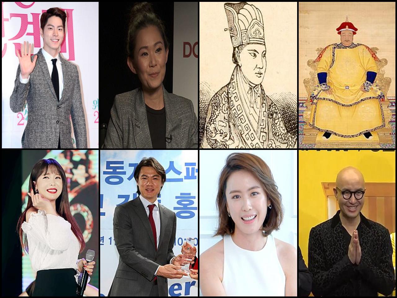 Famous People with name Hong