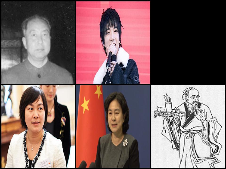 Famous People with name Hua
