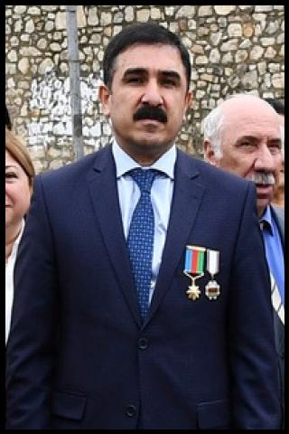 Famous People with name Ibad