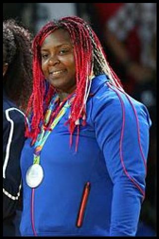 Famous People with name Idalys