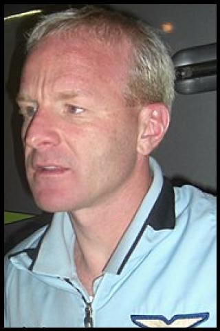 Famous People with name Igli