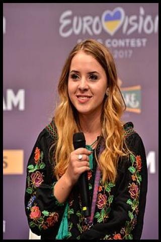 Famous People with name Ilinca