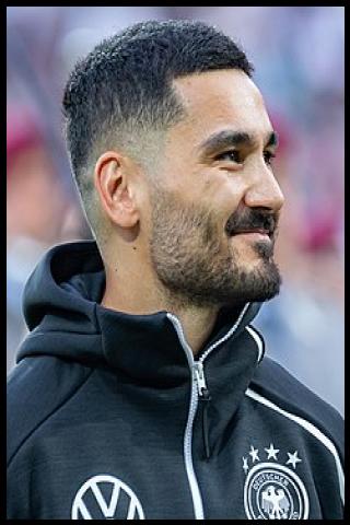 Famous People with name Ilkay