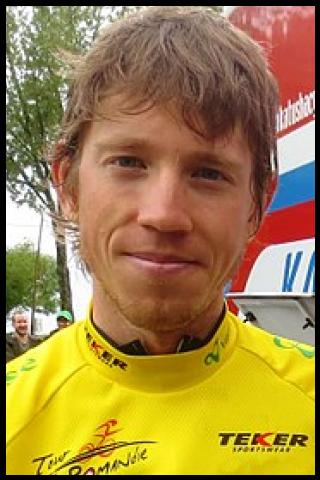 Famous People with name Ilnur