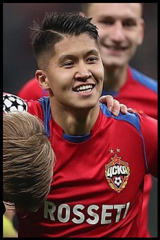 Famous People with name Ilzat