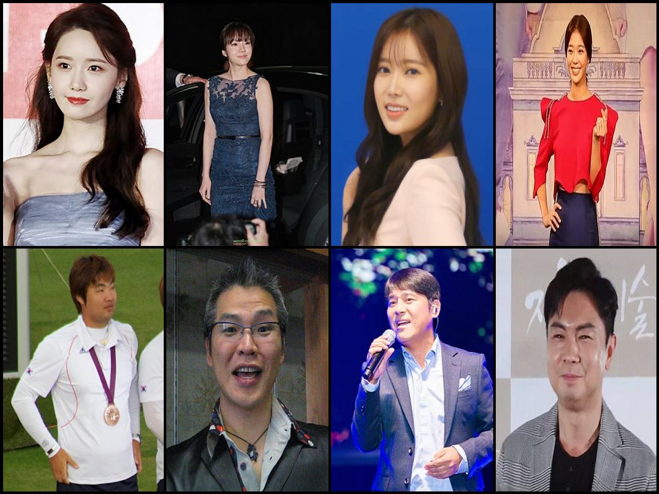 Famous People with name Im