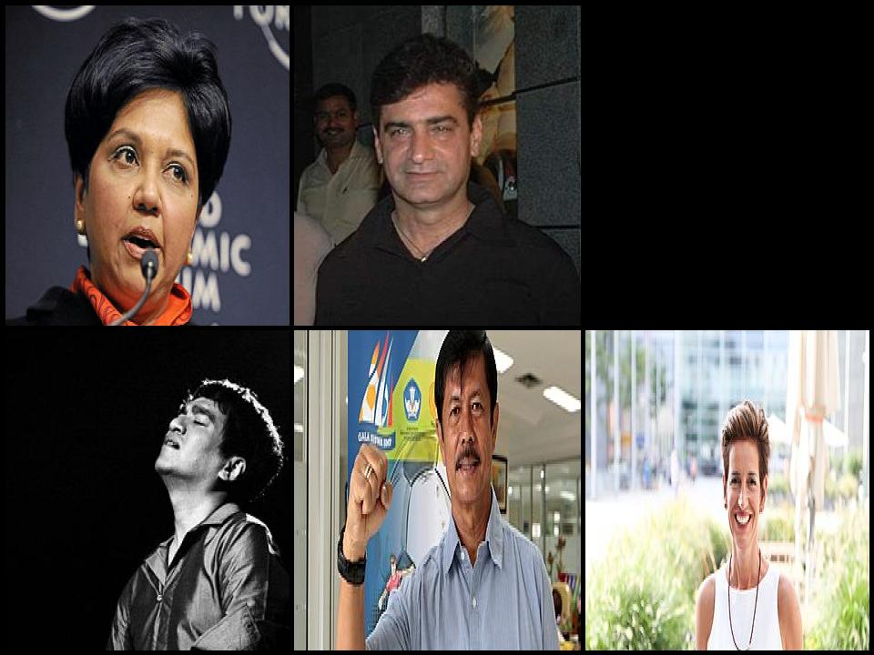 Famous People with name Indra