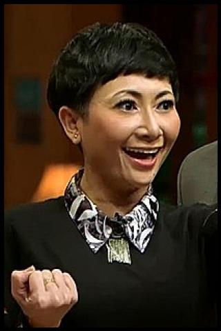 Famous People with name Indy