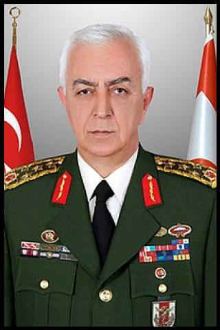 Famous People with name Işık