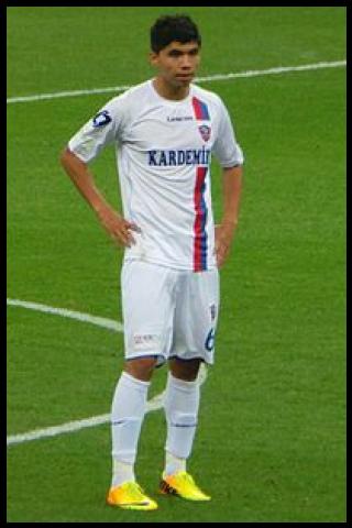 Famous People with name Ishak