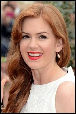 Famous People with name Isla