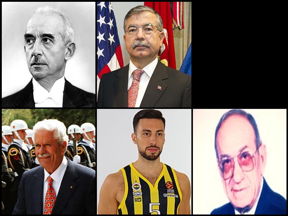 Famous People with name Ismet